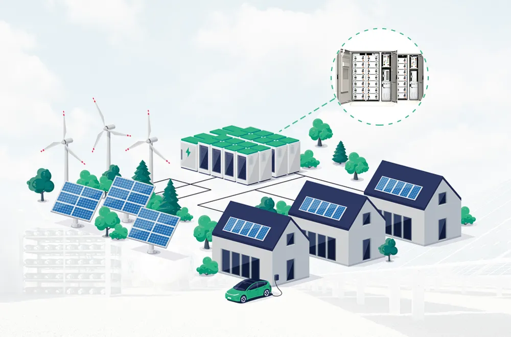 C&I energy storage system by PCEnerSys uses lithium-ion batteries to store electricity, reduce energy costs, and support reliable commercial and industrial power management.